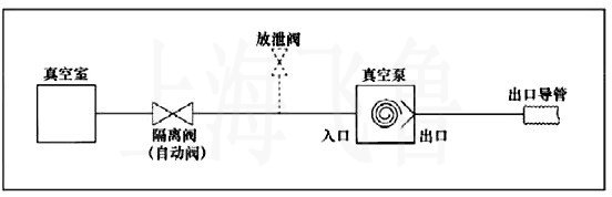 QJB͝ˮ?dng)C(j)Aγذb